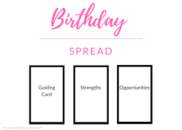 Birthday Tarot Spread - Ko-fi ❤️ Where creators get support from fans through donations, memberships, shop sales and more! The original 'Buy Me a Coffee' Page.