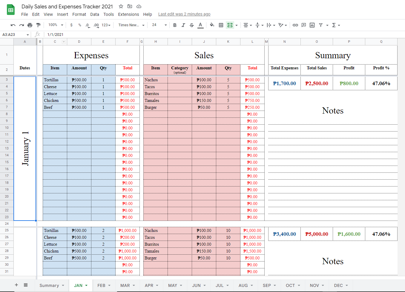 Daily Sales and Expenses Tracker (Ver 1.0) - Google Sheets Template ...