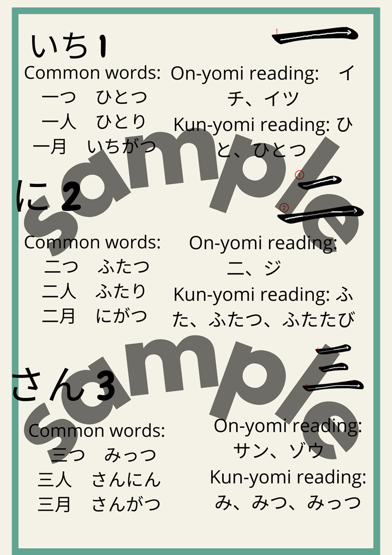 japanese-kanji-1-10-booklet-emilyssubarashiiadventures-s-ko-fi-shop