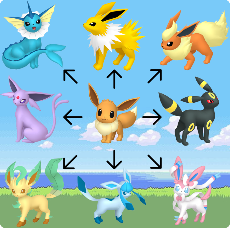 Addon do Pokémon 