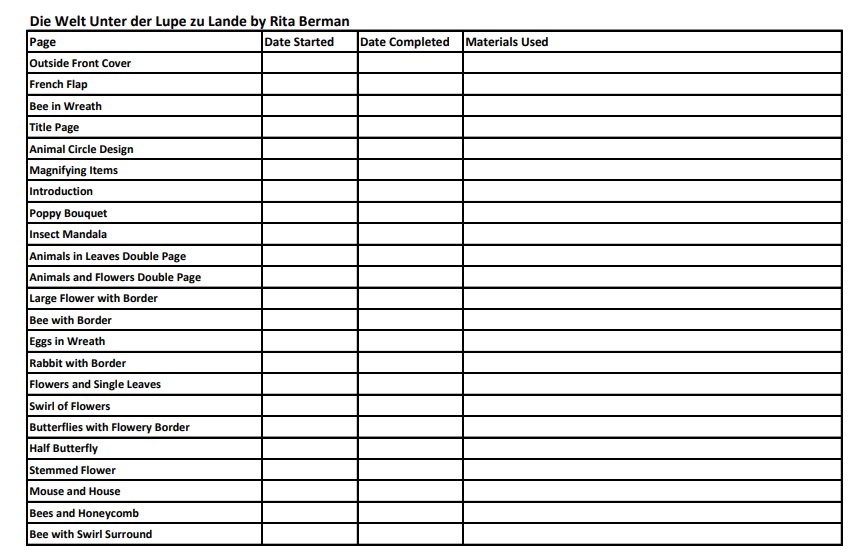 Colouring Book Index Sheet - Die Welt Unter Der Lupe zu Lande by Rita ...