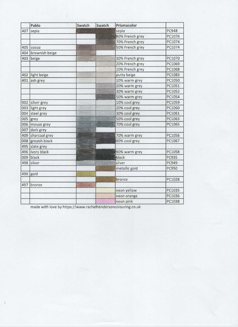 72 Arrtx vs Prismacolor Coloured Pencil Chart - Rachel Henderson  Colouring's Ko-fi Shop : r/ColoredPencils