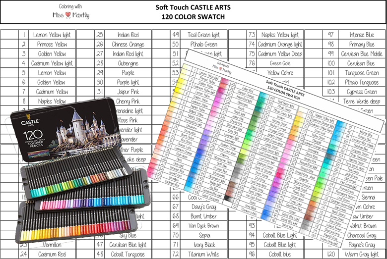 Free Swatch Chart – Castle Arts Soft Touch 120 Pencils 1-Page Chart