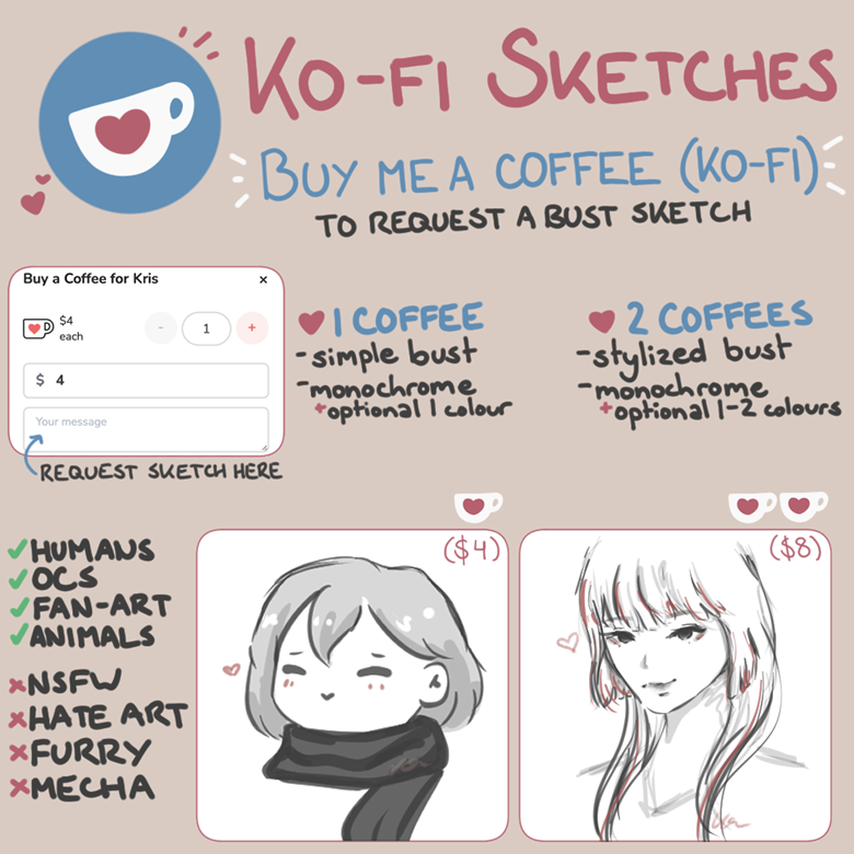 Vanitas y Noé【Speedpaint Kiss Challenge】 - Ko-fi ❤️ Where creators get  support from fans through donations, memberships, shop sales and more! The  original 'Buy Me a Coffee' Page.