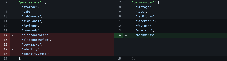 Screenshot of GitHub diff changes showing removal of permissions in v2024.3.2
