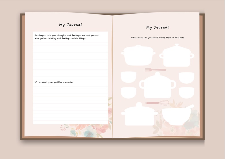 Relationship journal Canva Editable Templates. - Planners weekly