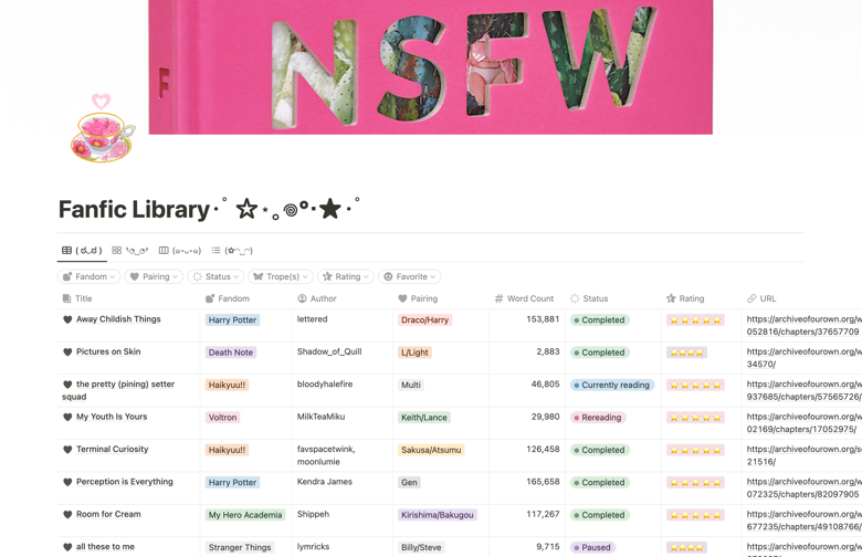 Fanfiction Library Notion Template Pink Notion Template Reading