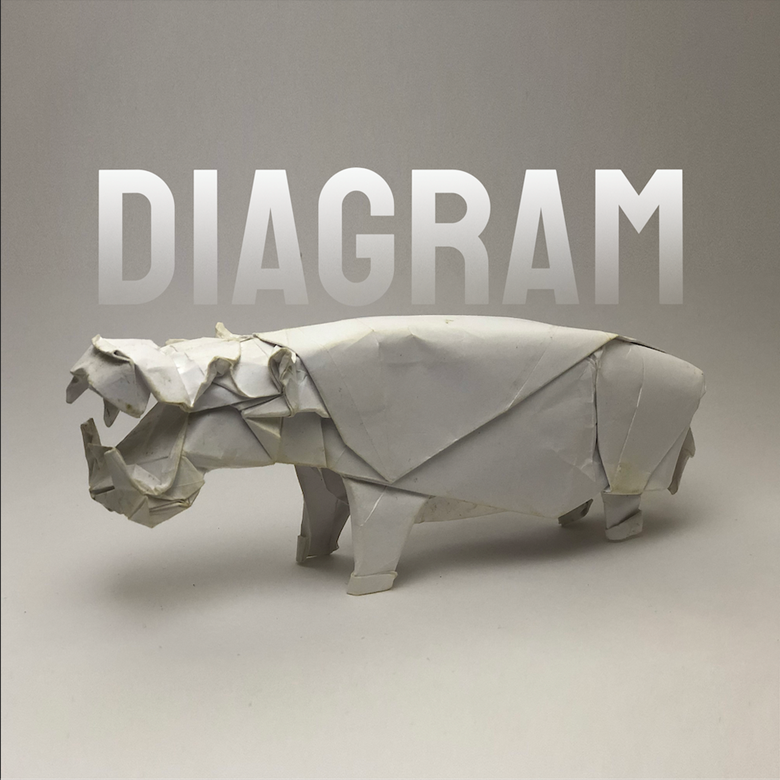 Hippo Diagram PDF - im rich's Ko-fi Shop