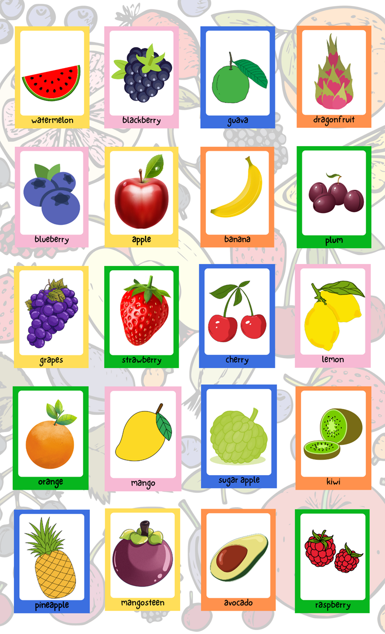 Printable 20pcs Fruits Flash Cards template - The Visual Corner 's Ko ...