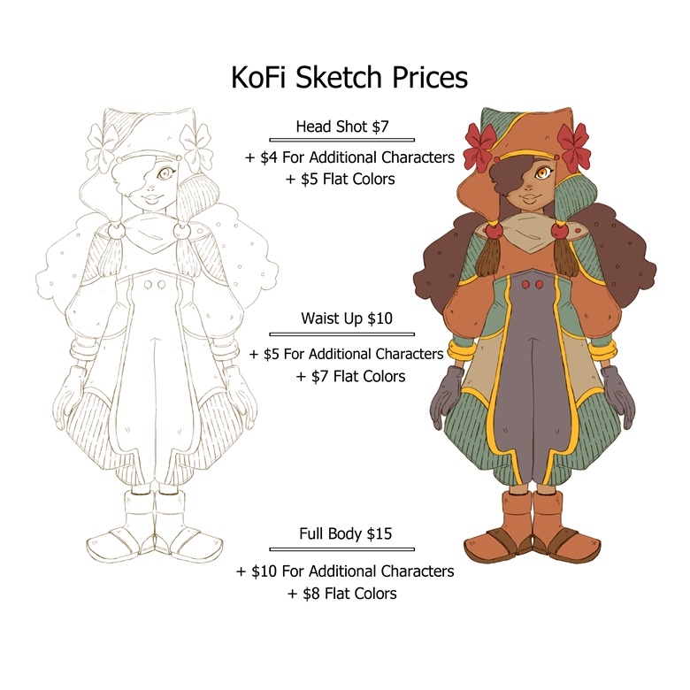 Officially Opened For KoFi Commissions - Ko-fi ️ Where creators get ...