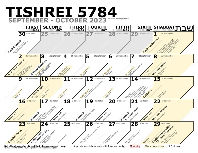 Tishrei only, no jokes — JWHIA Multicultural/Interfaith Calendar 5784