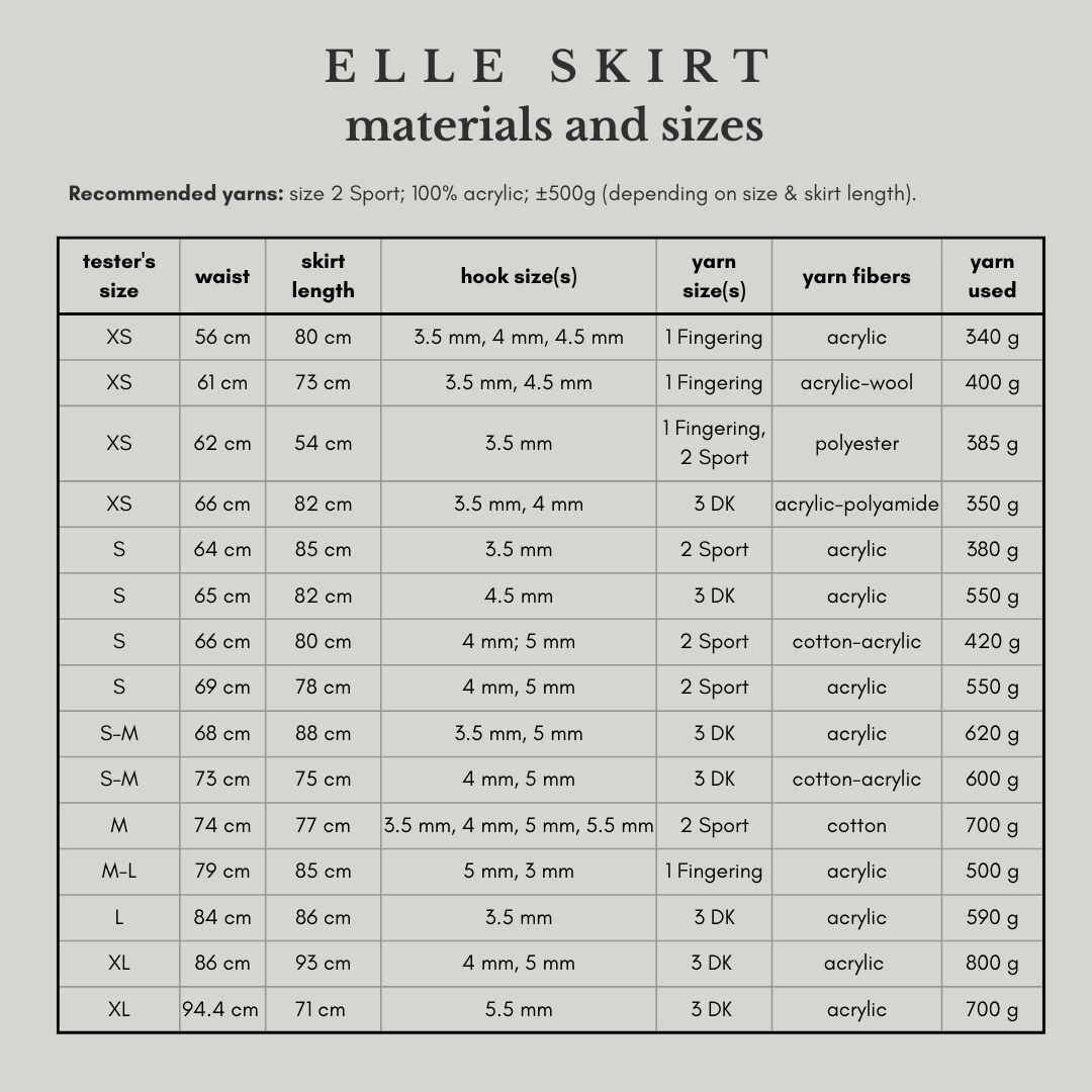 Crochet skirt size outlet chart