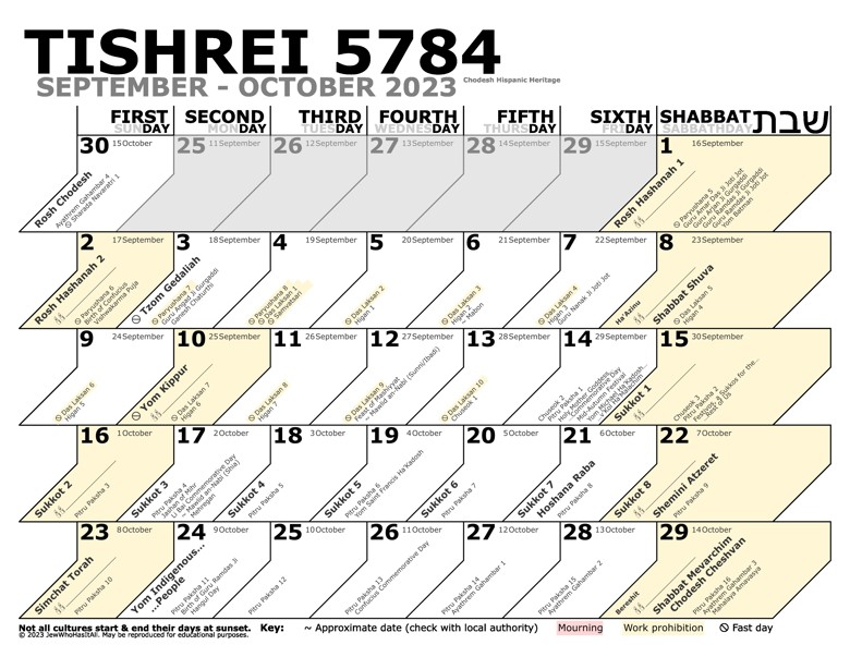 Complete JWHIA Multicultural/Interfaith Calendar 5784 - JewWhoHasItAll ...