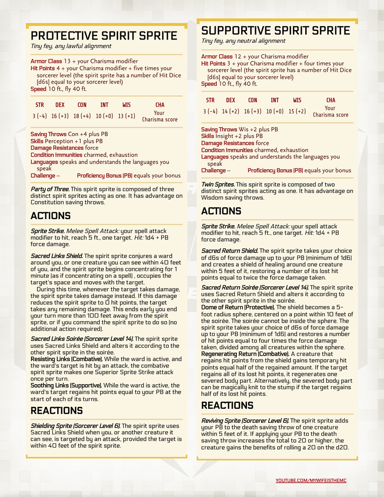 Fullbringer V1.0. Bleach Homebrew Race. Feedback and help appreciated. :  r/DnDHomebrew