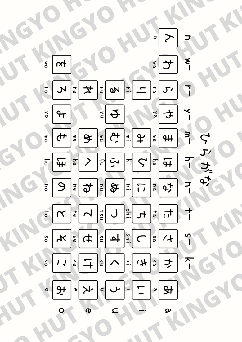 Hiragana Chart Pdf - Shayla's Ko-fi Shop - Ko-fi ️ Where Creators Get 