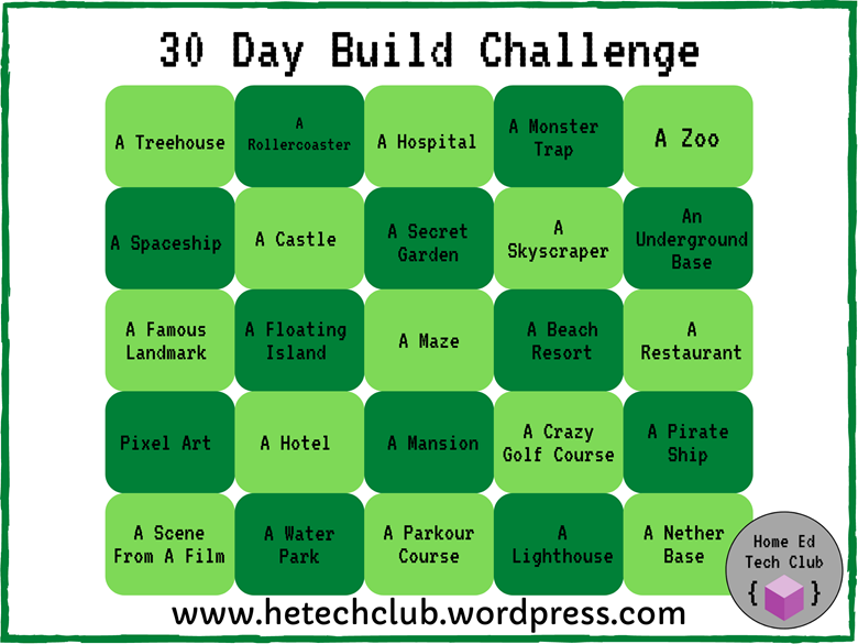 30 Day Build Challenge 1 - Home Ed Tech Club's Ko-fi Shop - Ko-fi ️ ...