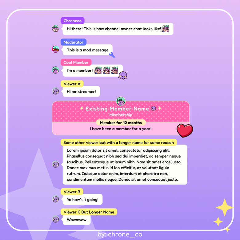 Cupcake Chatbox (Youtube) - chroneco's Ko-fi Shop