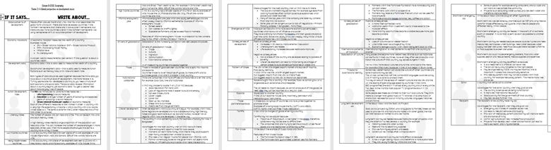 GCSE Geography Eduqas B Development Summary - Fiona Old's Ko-fi Shop ...