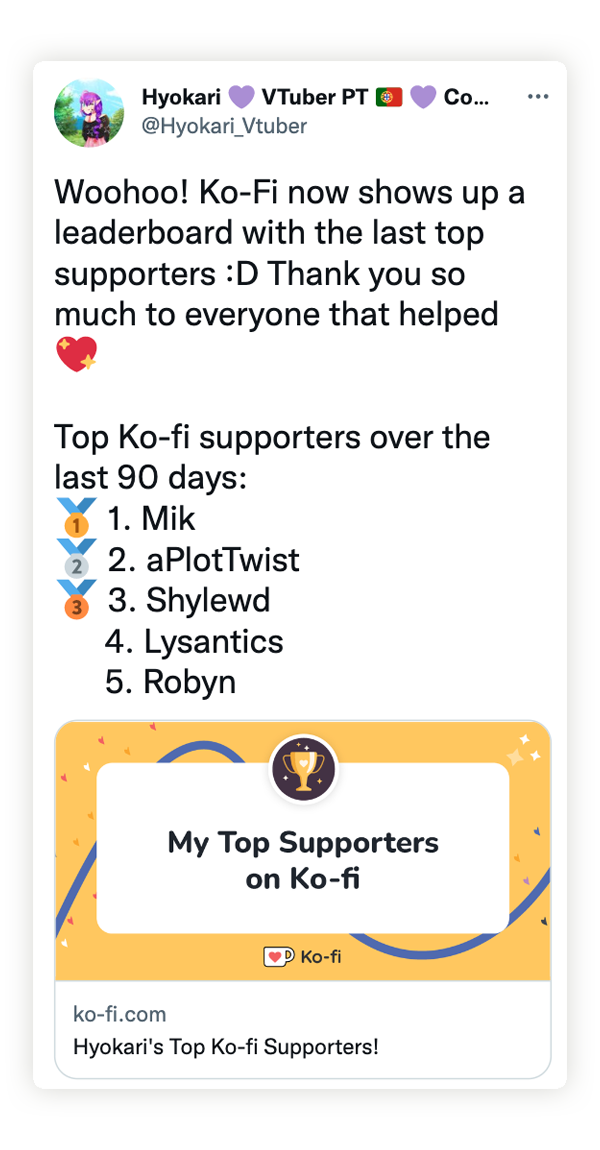 View Anavrin's Ko-fi Posts - Ko-fi ❤️ Where creators get support