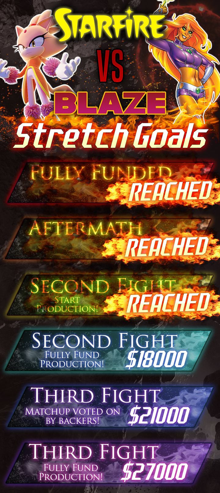 Support Fiery Fan Fights