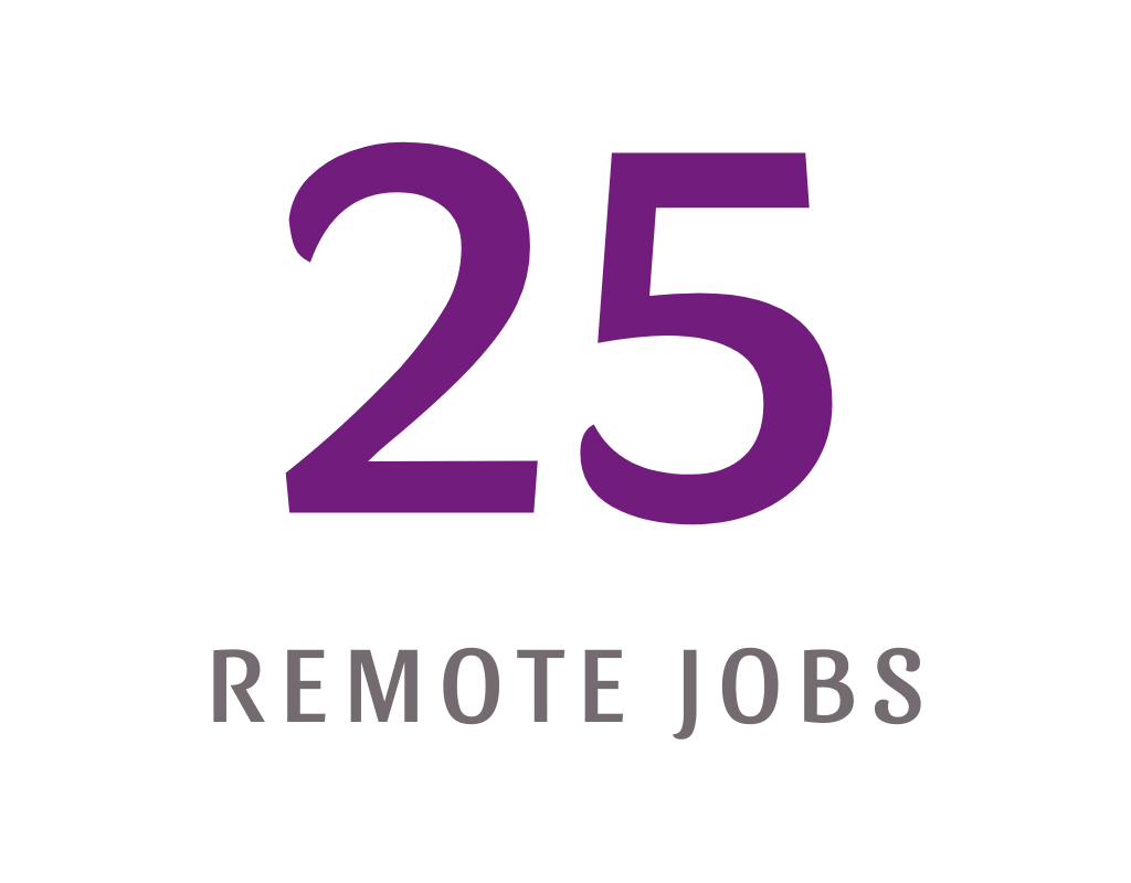 remote-jobs-week-one-iris-hunter-s-ko-fi-shop-ko-fi-where
