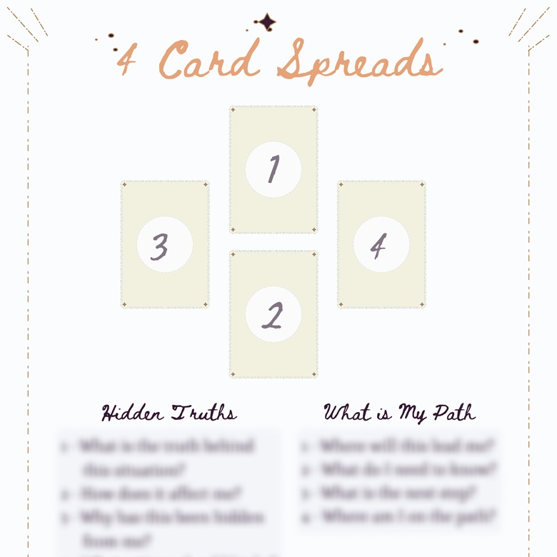 17 Tarot Spreads for Beginners - Arabella's Craft Tarot Readings's Ko ...