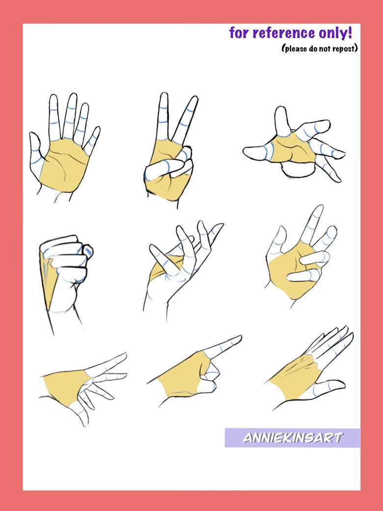 ArtStation - Hands - Pose Reference for Artists | Resources