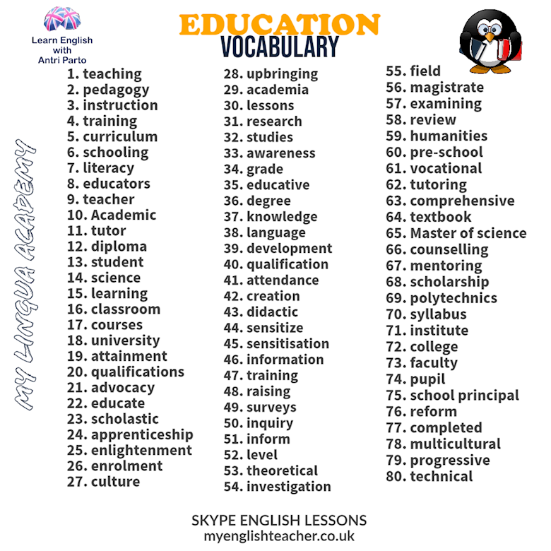 education vocabulary