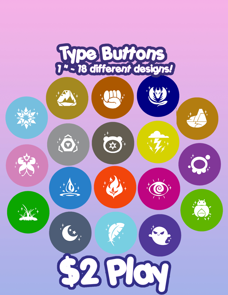 TYPES OF BUTTONS, 18 Main Types You Will Use
