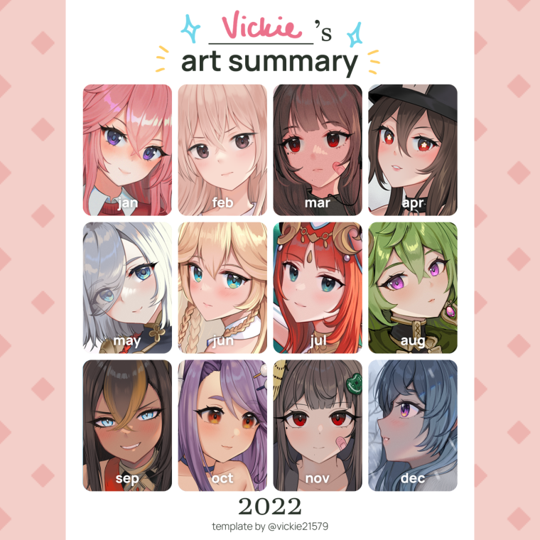 art-summary-2022-template-vickie-s-ko-fi-shop-ko-fi-where