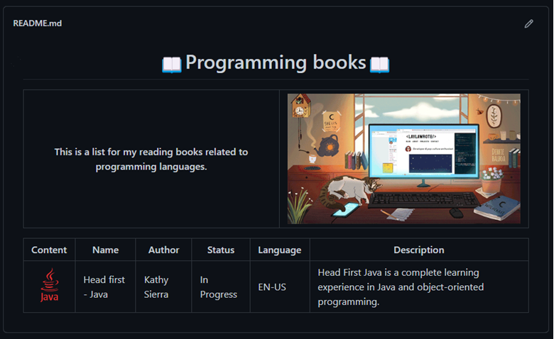 Github Readme List Of Read Programming Books - Alessia's Feature's Ko ...