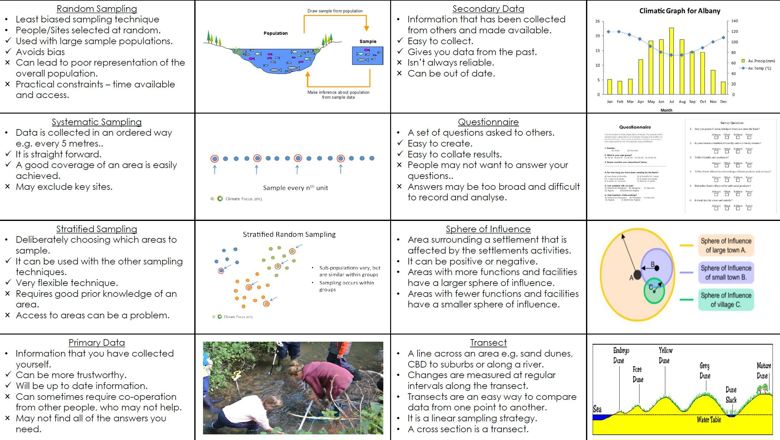 Fieldwork And Skills Revision Sheet KS4 - Fiona Old's Ko-fi Shop - Ko ...