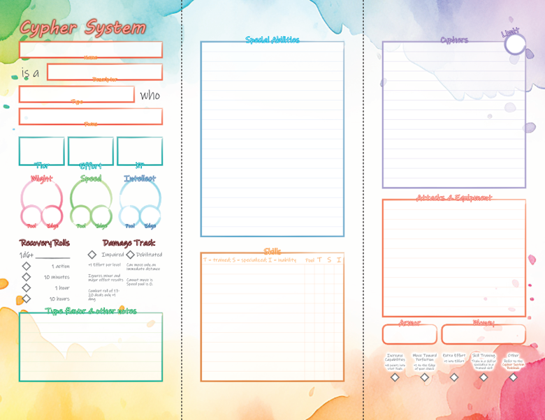 Cypher System character sheet PDF - Oskar GHOTI's Ko-fi Shop - Ko-fi ️ ...