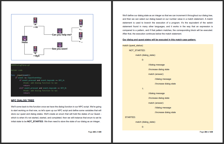 Learn Godot By Making An Rpg Offline Pdf Christine Coomans S Ko Fi Shop Ko Fi Where