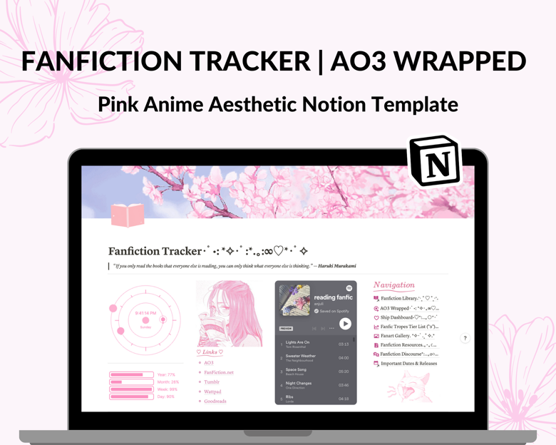 Fanfiction Tracker/AO3 Wrapped Fanfiction Library Kawaii Aesthetic