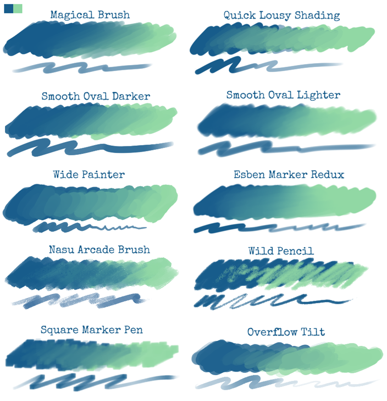 Free Brush Variety Pack - Saturns_day's Ko-fi Shop - Ko-fi ️ Where ...