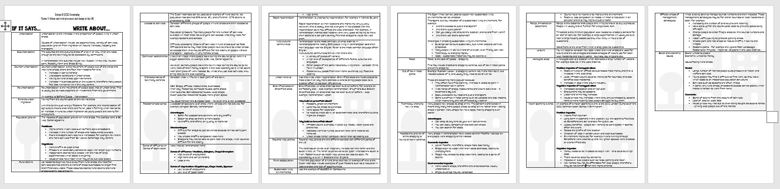 GCSE Geography Eduqas B Urban And Rural Summary - Fiona Old's Ko-fi ...