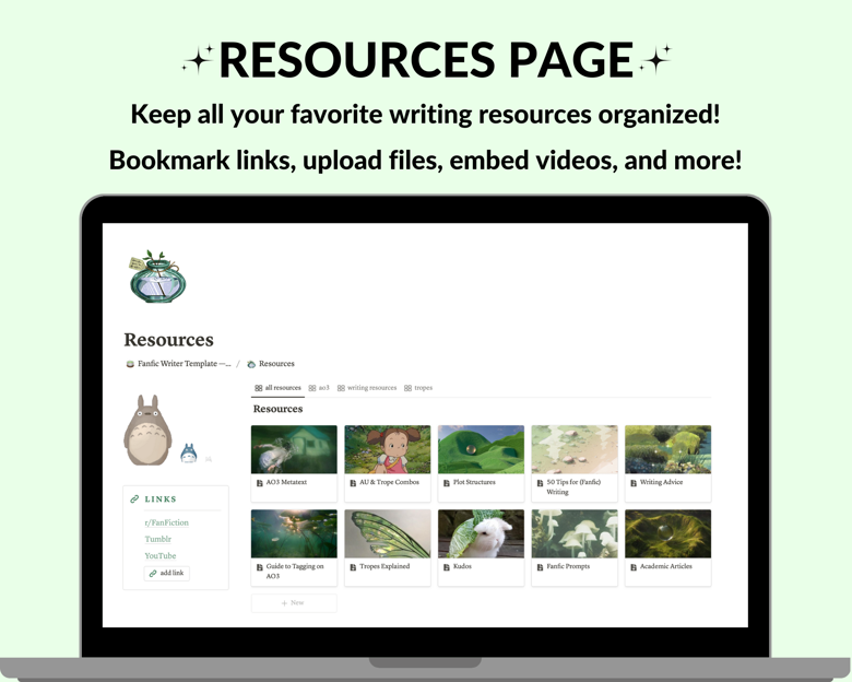 Notion Template for Fanfiction Writers | Writing Notion Template ...