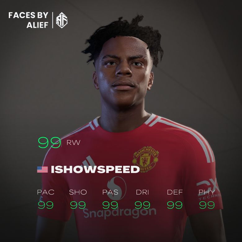 FC25] IShowSpeed - Faces by Alief's Ko-fi Shop