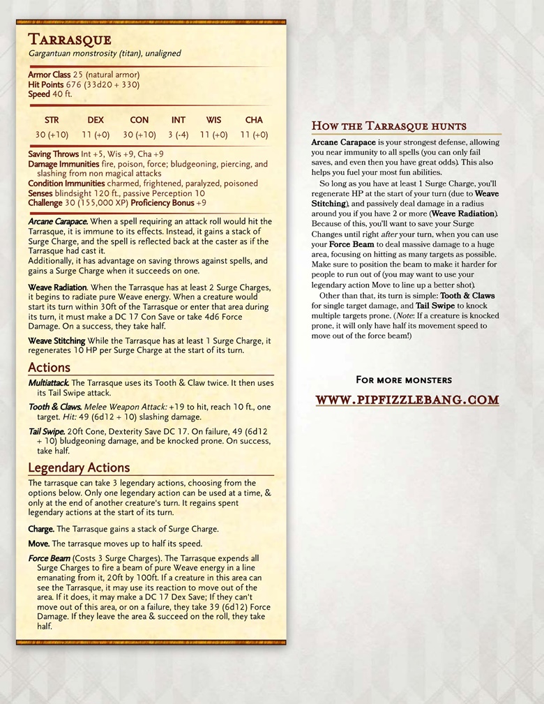 The Tarrasque Spicy Kaiju Redesign For Dandd 5e Spicy Encounters D
