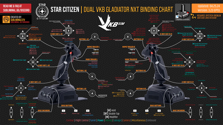 Advanced LIVE Bindings: Dual VKB NXT Star Citizen 3.23.1 LIVE Joystick ...