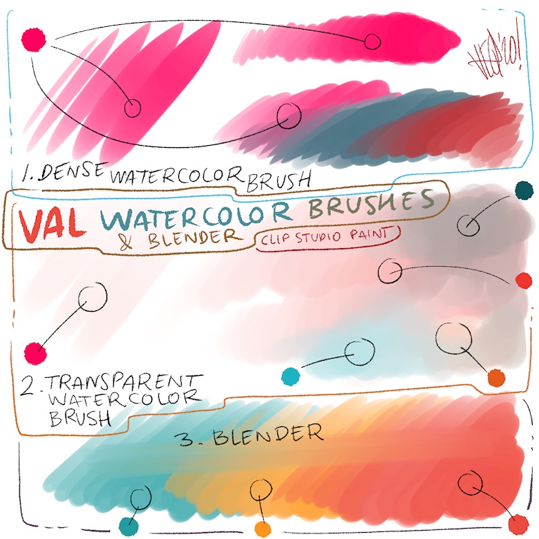 watercolor brushes for Clip Studio Paint - VAL's Ko-fi Shop - Ko-fi ❤️  Where creators get support from fans through donations, memberships, shop  sales and more! The original 'Buy Me a Coffee'
