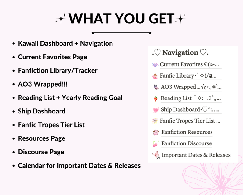 Fanfiction Tracker/AO3 Wrapped | Fanfiction Library | Kawaii Aesthetic ...