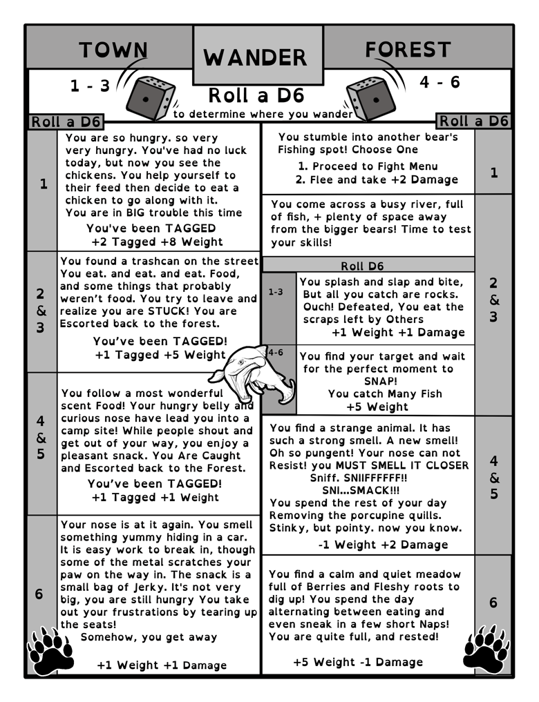 You Are a Bear - 2 page Dice Game - TaksArtCreates's Ko-fi Shop - Ko-fi ...