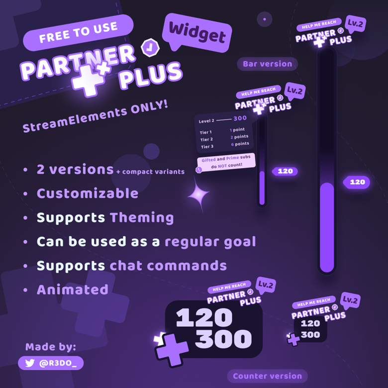 Twitch Plus Program Goal Widget (Twitch.tv, StreamElements 