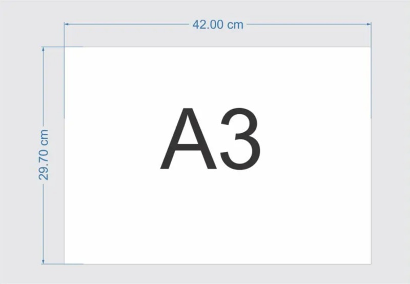 A3 là gì? Tìm hiểu khái niệm, kích thước và ứng dụng của A3
