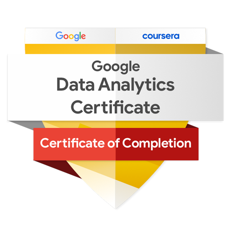 getting-started-in-google-analytics-coursera-quiz-answers-coursera