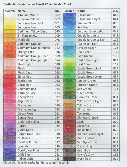 Castle Arts 72 Set Watercolour Pencils Swatch Chart - Rachel Henderson ...