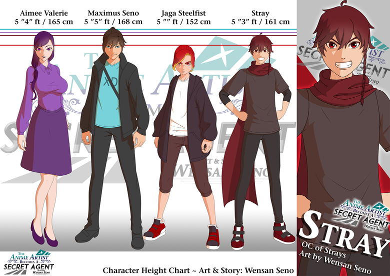 163 CM 5 4 Anime Characters Height: Get The List Of 5 4 Anime Characters  Who Are 163 CM Tall? - News