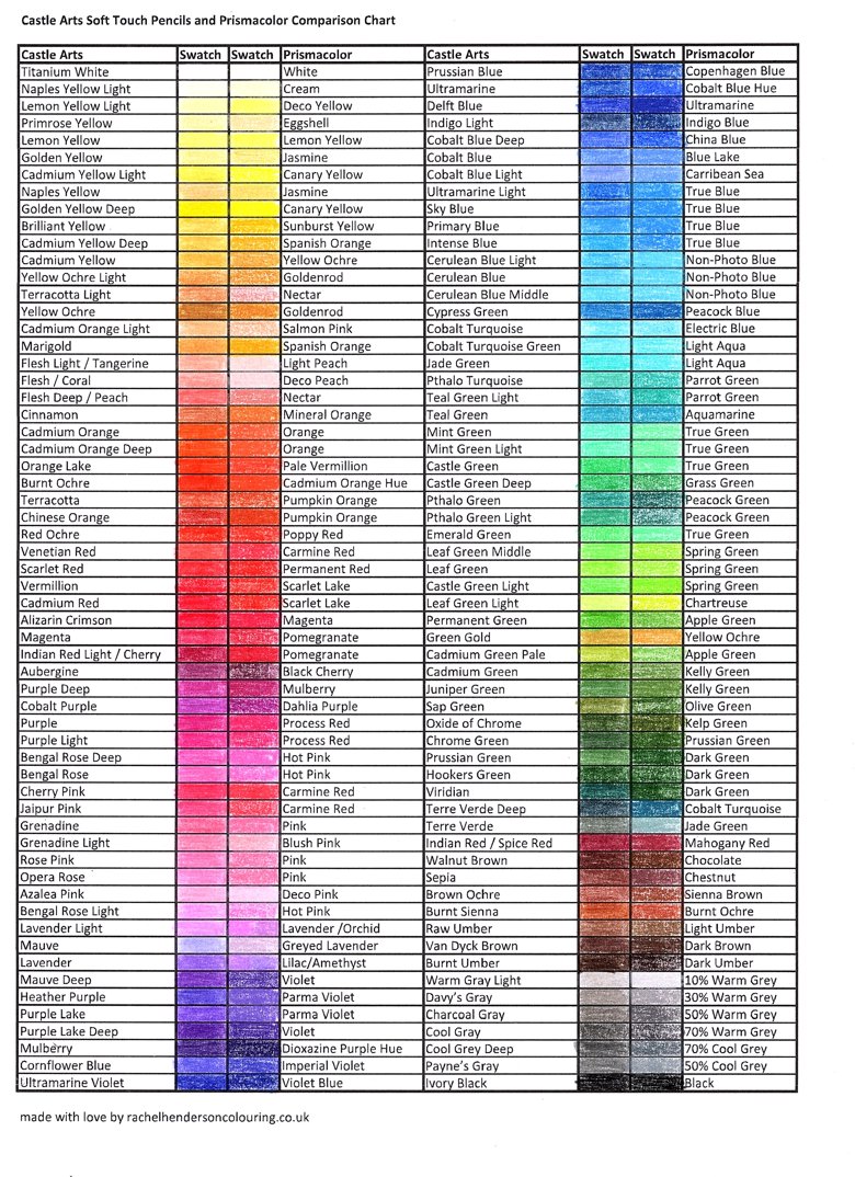 Castle Arts Soft Touch and Prismacolor Comparison Swatch Sheet - Rachel ...